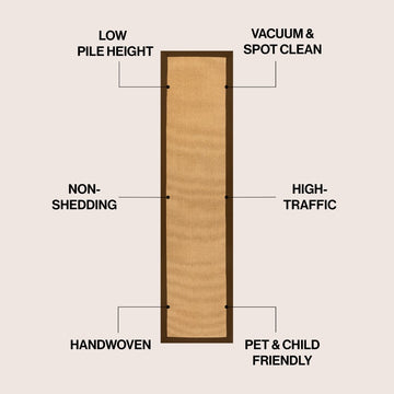 Camden Farmhouse Cottage Border Jute Area Rug